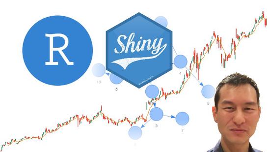 R Shiny Flex Dashboard and Interactive Data Visualization